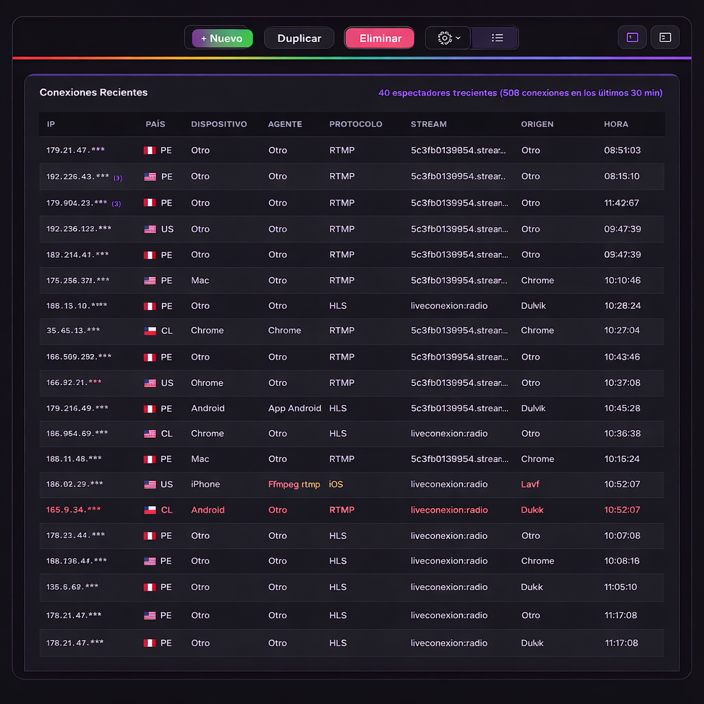 This is a simple description for your image.